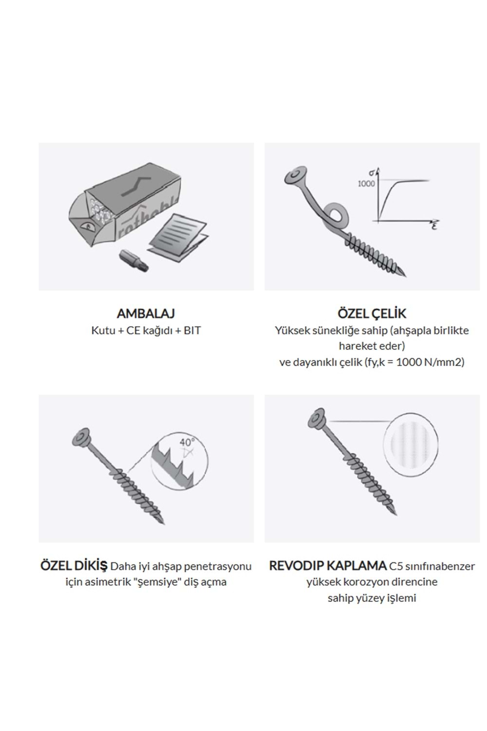 HOLZ 8*240 AHŞAP VİDASI (100)