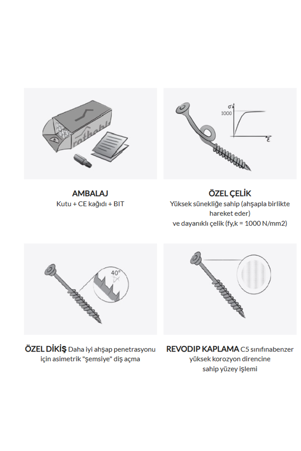 HOLZ 3,5*50 AHŞAP VİDASI (400)