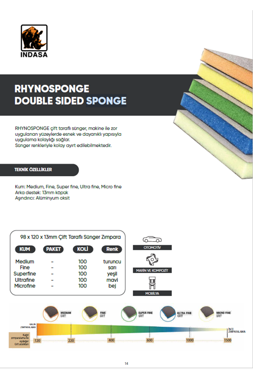 INDASA RHYNOSPONGE ÇİFT TARAFLI SÜNGER M.FINE
