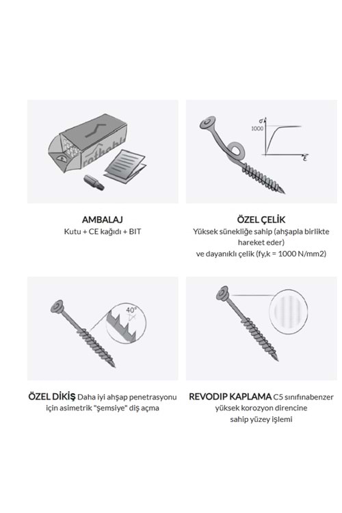HOLZ 8*240 AHŞAP VİDASI (100)